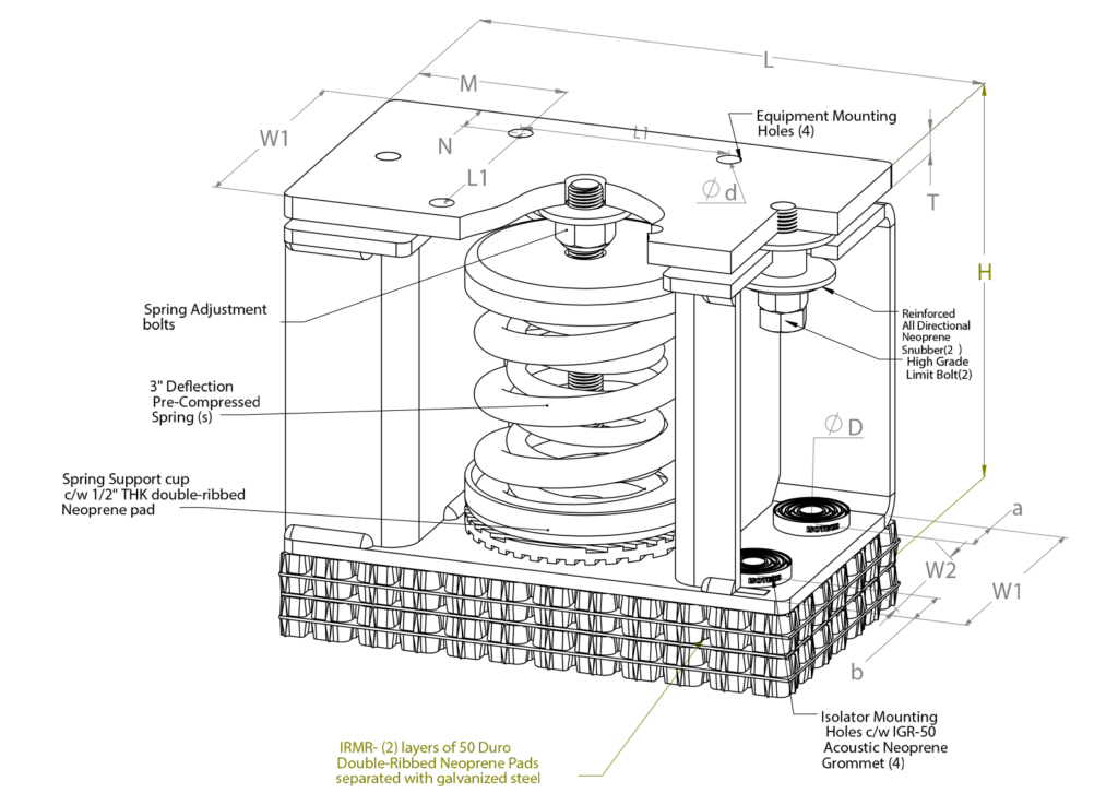Restrained Spring Isolator ( ICSN ) - ISOTECH Industries Inc.