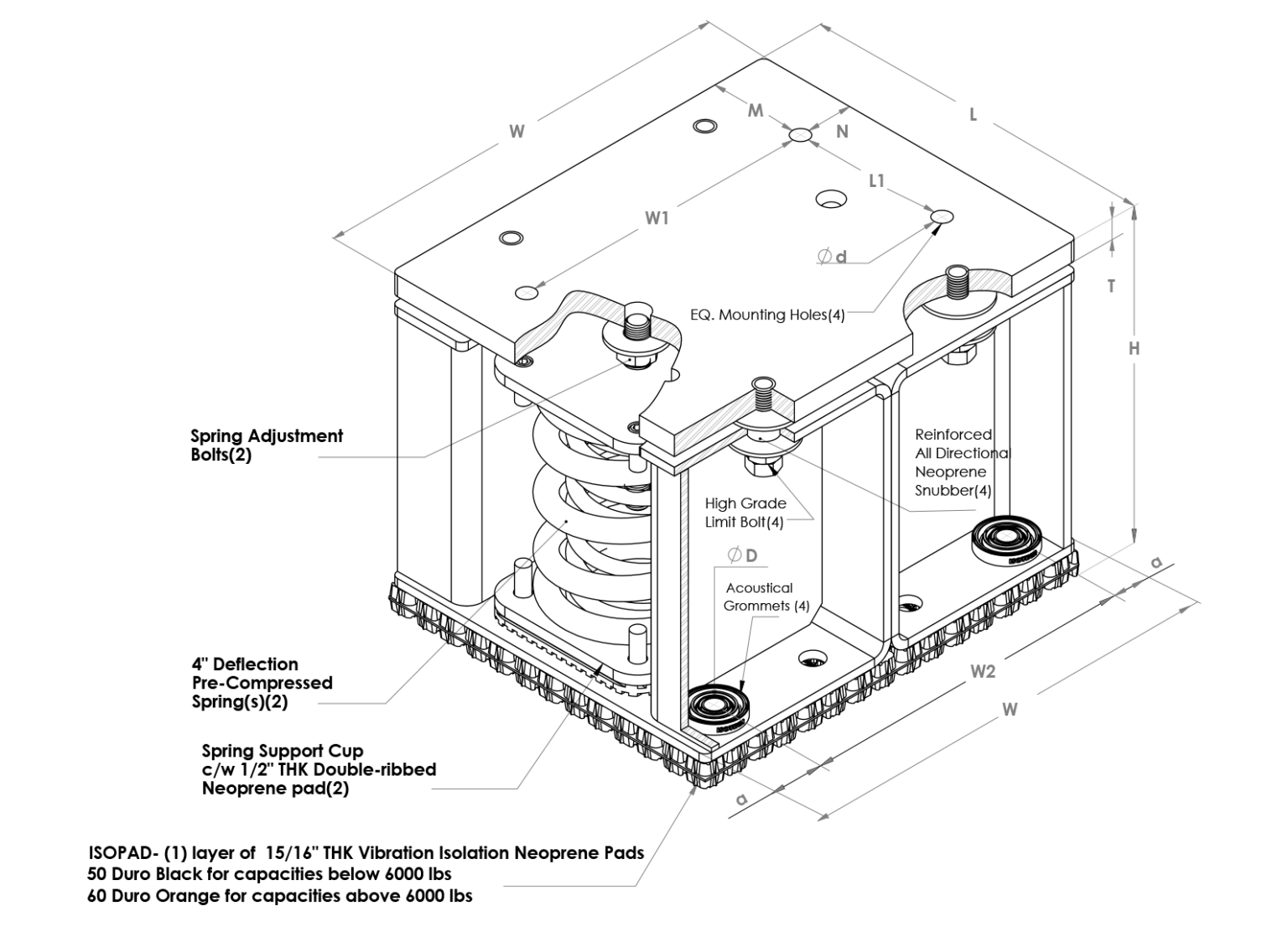 Restrained Spring Isolator ( ICSN ) - ISOTECH Industries Inc.